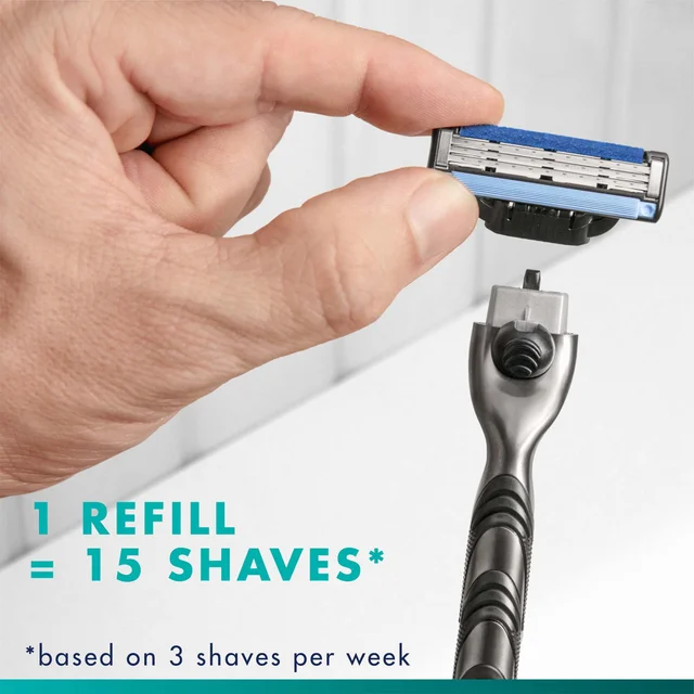 Gillette razor refill and handle, highlighting the claim "1 REFILL = 15 SHAVES".