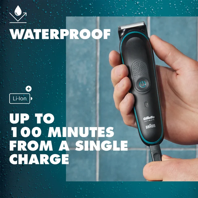 Gillette Intimate Trimmer, highlighting waterproof design and 100 minutes Li-Ion run time.