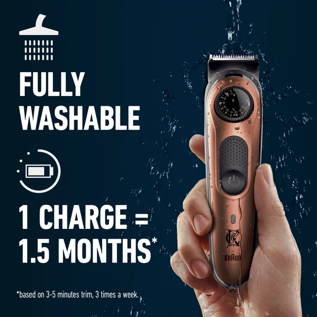 King C. Gillette trimmer, fully washable under water, offering 1.5 months battery.